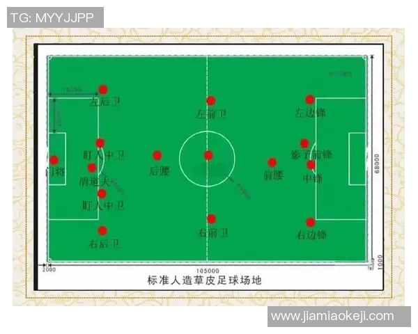 深入解析足球规则视频助你轻松掌握比赛精髓与技巧提升
